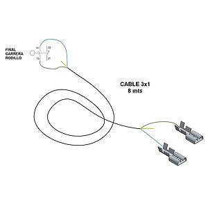  CABLE 3x1 INTERCONEXIÓN CUADRO CONTROL PM - FINAL CARRERA PUERTA TRASERA (8 m) 
